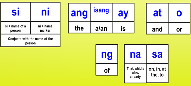 what is dominant in tagalog term