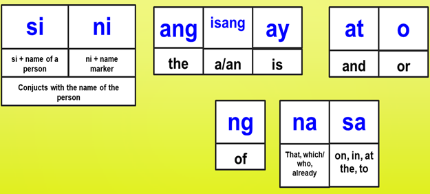 what-makes-tagalog-language-complex-to-learn-tagalog-hub